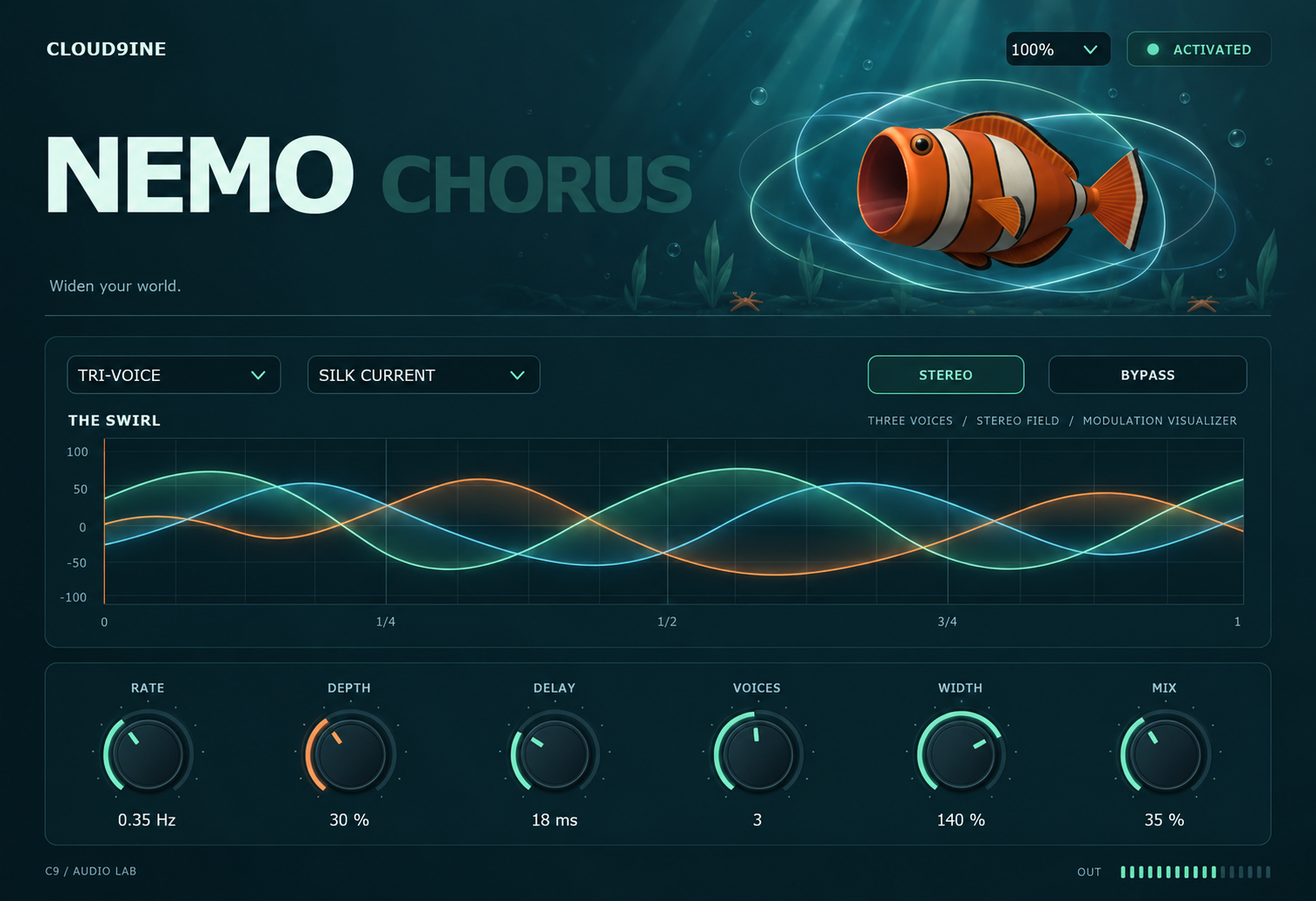 Originalansicht NEMO Chorus