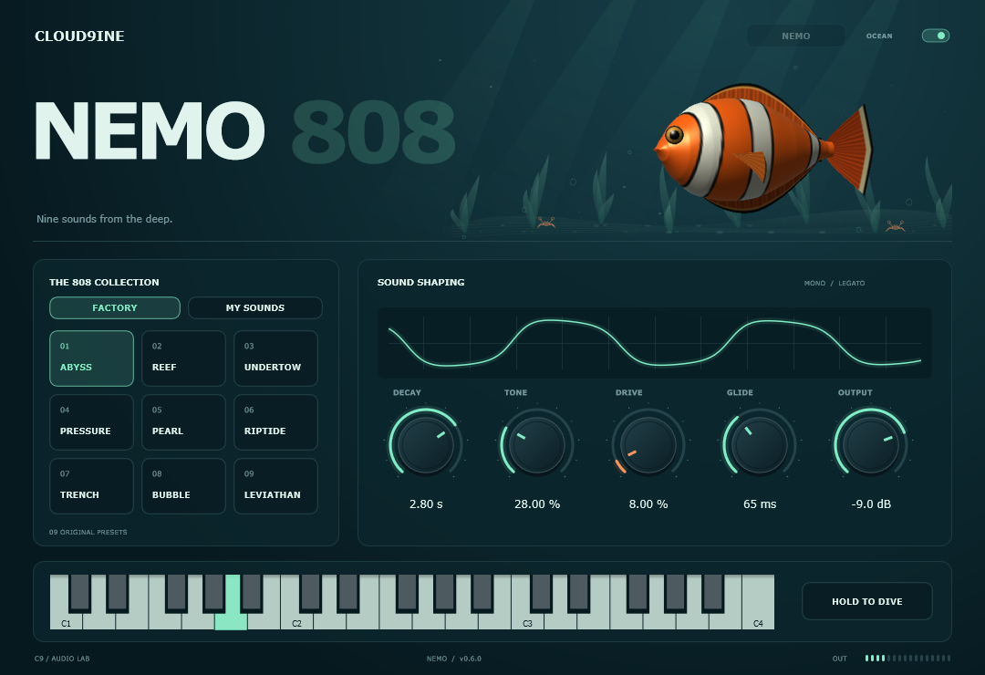 Oberfläche von NEMO 808