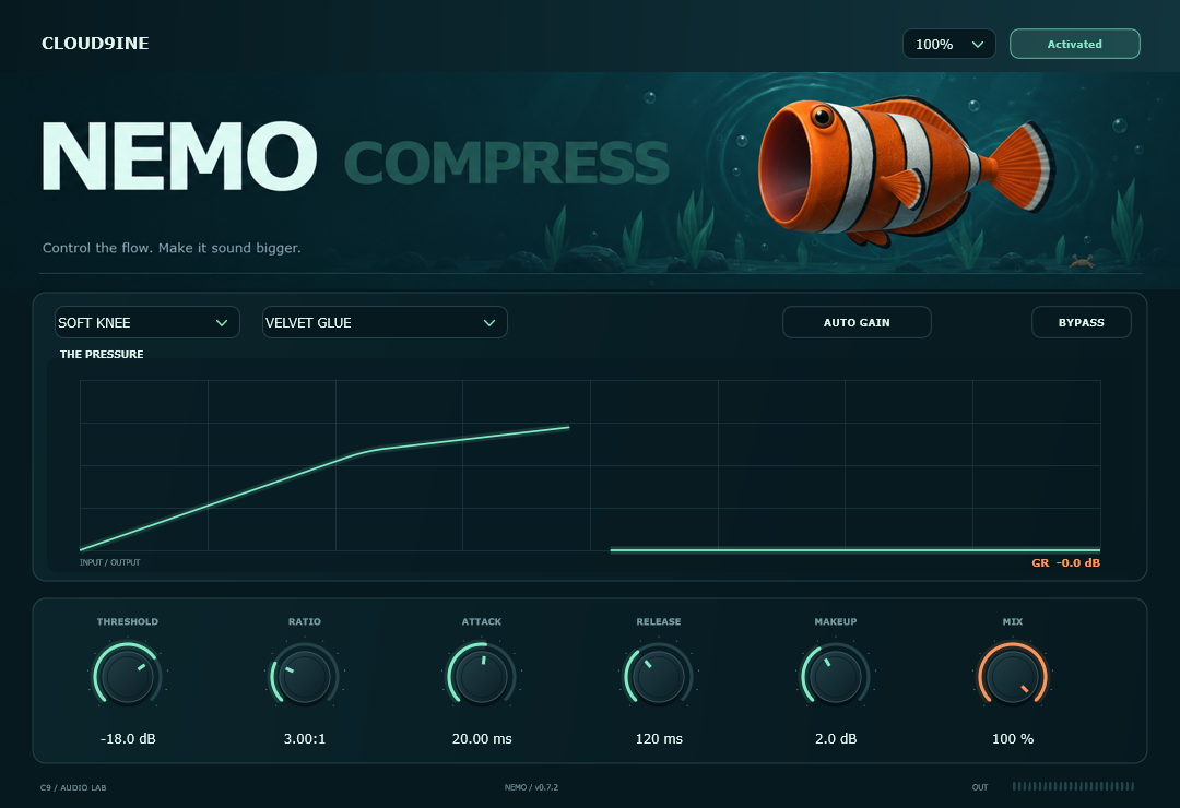 Oberfläche von NEMO Compress