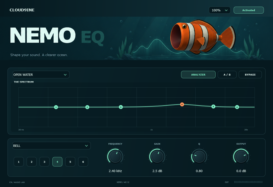 Oberfläche von NEMO EQ