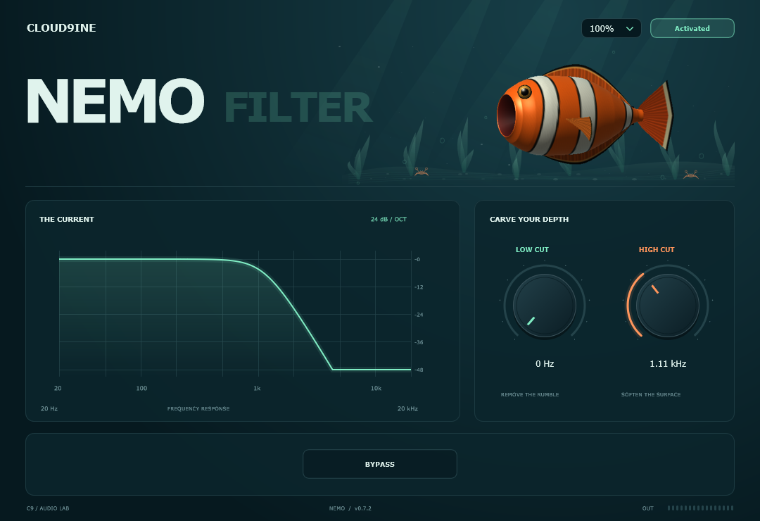 Oberfläche von NEMO Filter