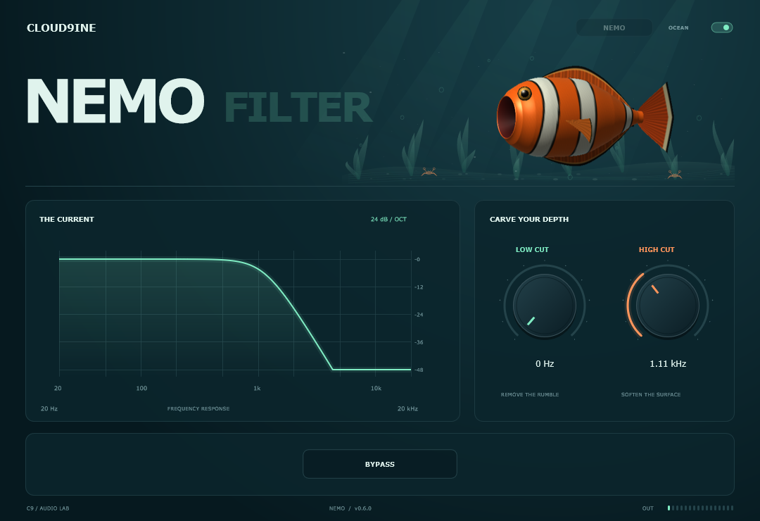 Oberfläche von NEMO Filter