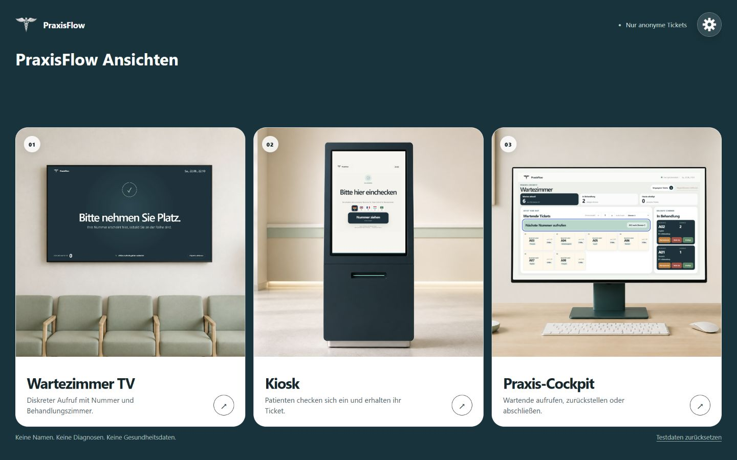 Startseite des PraxisFlow-Builds mit seinen drei Ansichten